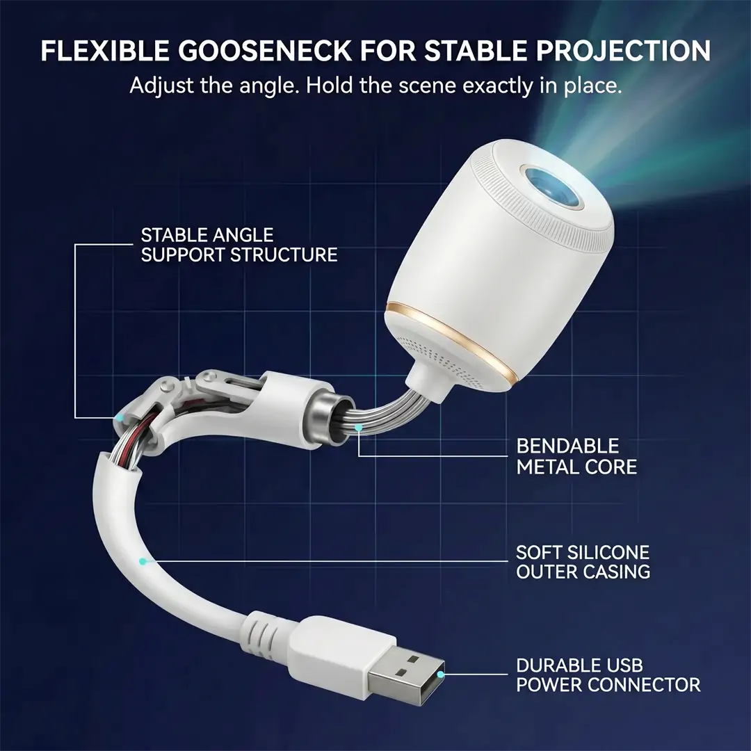 𝐋𝐮𝐦𝐨𝐫𝐢𝐞®🐰NEXT-GEN SMART PROJECTION HD Smart Dynamic 5D Holographic Night Light Projector