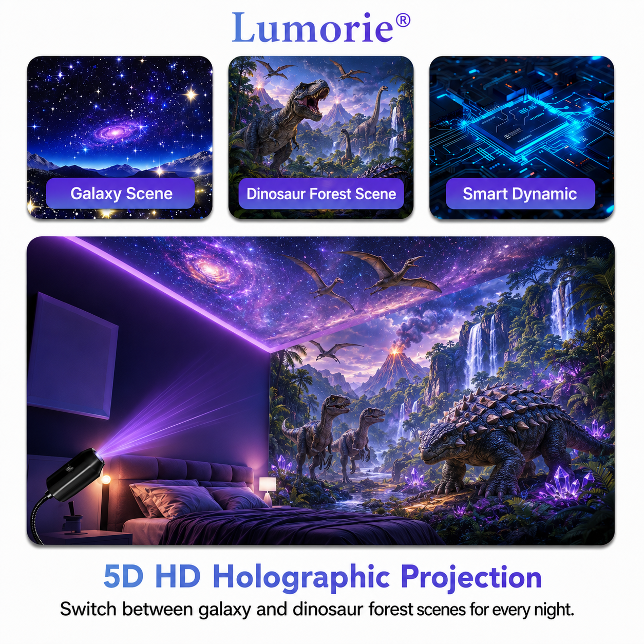 🦖Last day Promotion 💥-Night Light Projector - Smart Holographic Star Projector