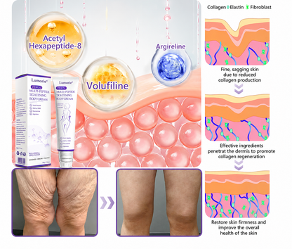 𝐋𝐮𝐦𝐨𝐫𝐢𝐞® PDRN💎 Multi-Peptide Massaging Body Roller Cream- Anti-aging, Hydrating, Skin Firming & Lifting, Skin Repair, Even Tone, Acne and Dark Spot Treatment, Wart and Mole Removal, and Psoriasis Relief.