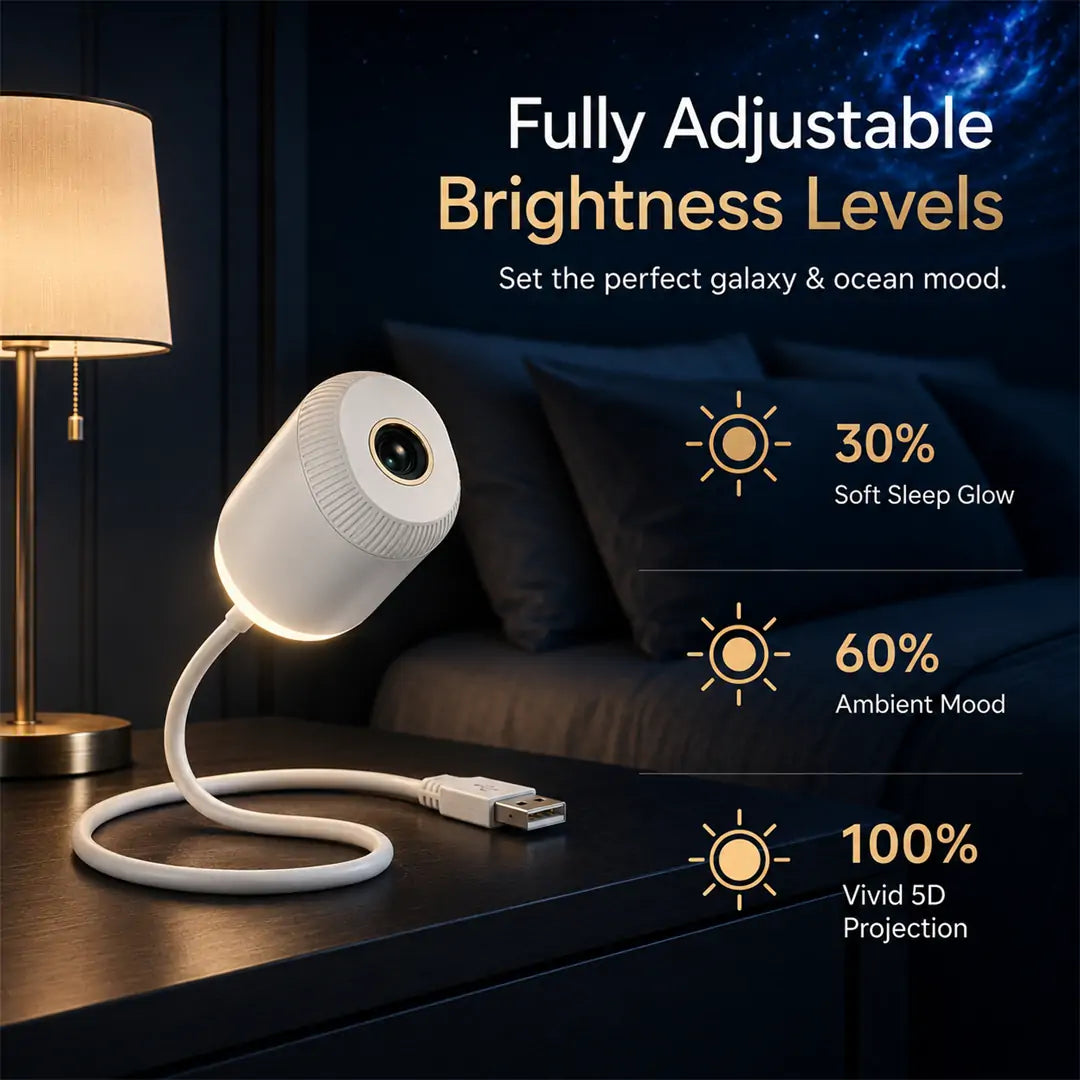 𝐋𝐮𝐦𝐨𝐫𝐢𝐞®🐰NEXT-GEN SMART PROJECTION HD Smart Dynamic 5D Holographic Night Light Projector