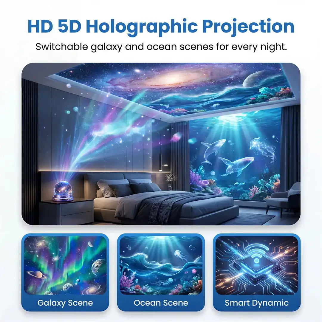 𝐋𝐮𝐦𝐨𝐫𝐢𝐞® Night Light Projector
